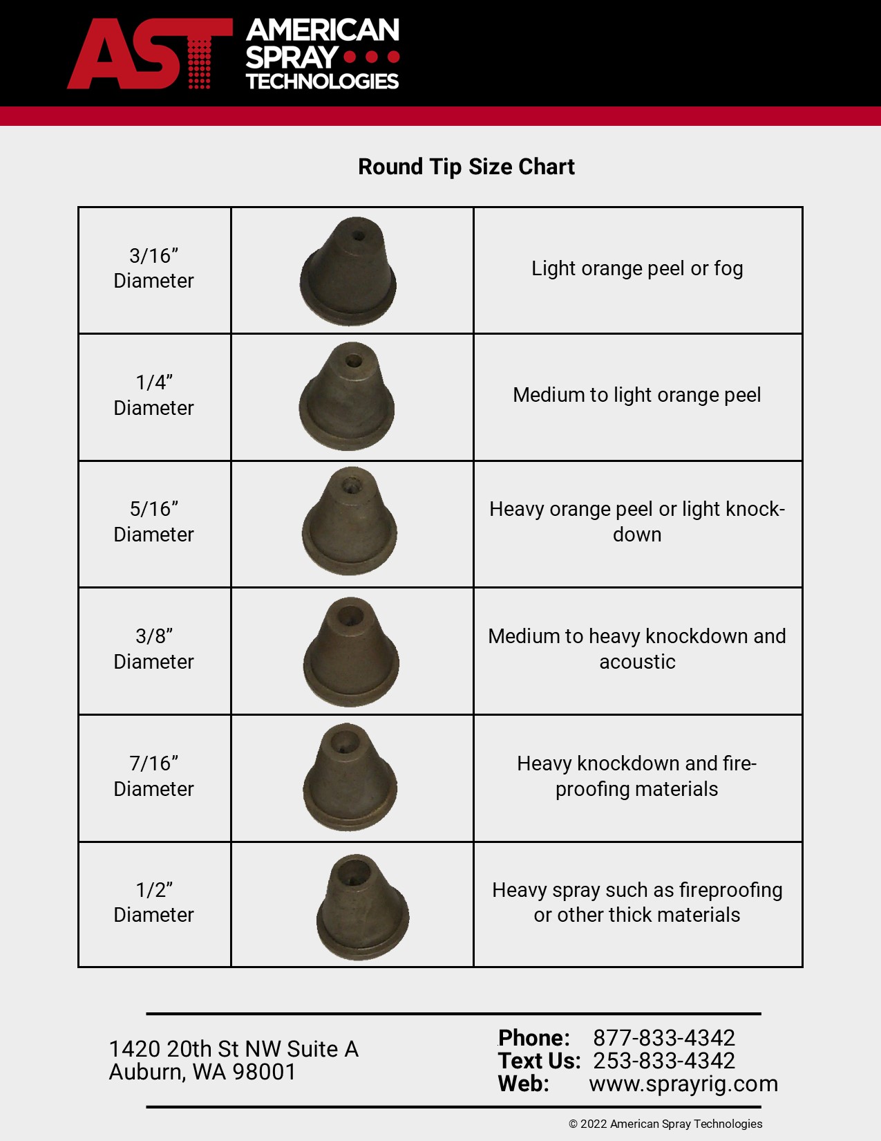 Pole Gun Size chart