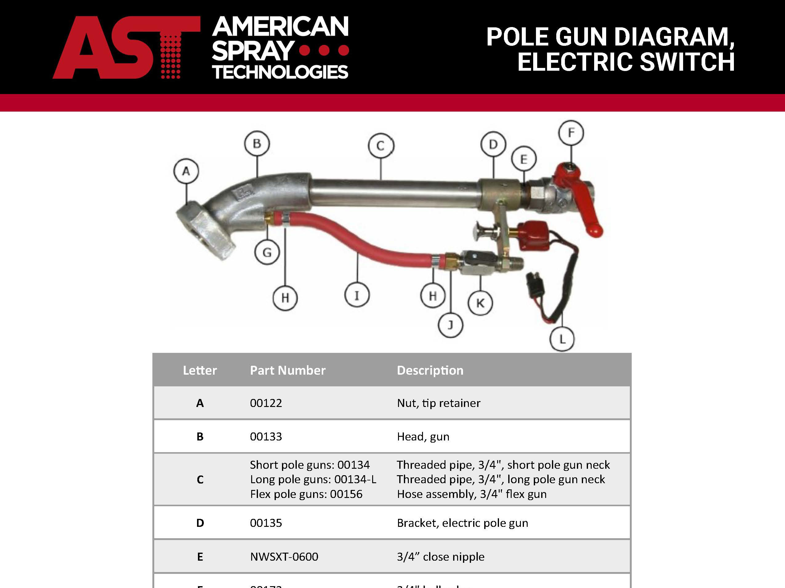 Electric Switch Pole Gun Diagram
